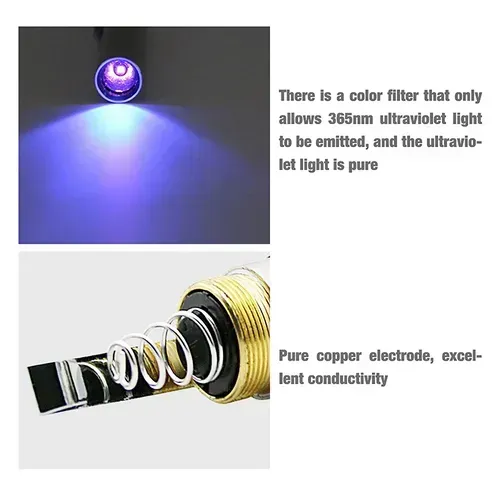 Lampe de Poche UV pour Gemmes
