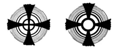 Figure d'interférences uniaxe