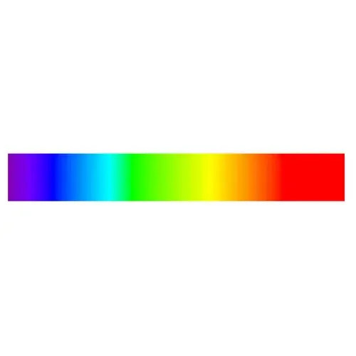 Spectroscope portable